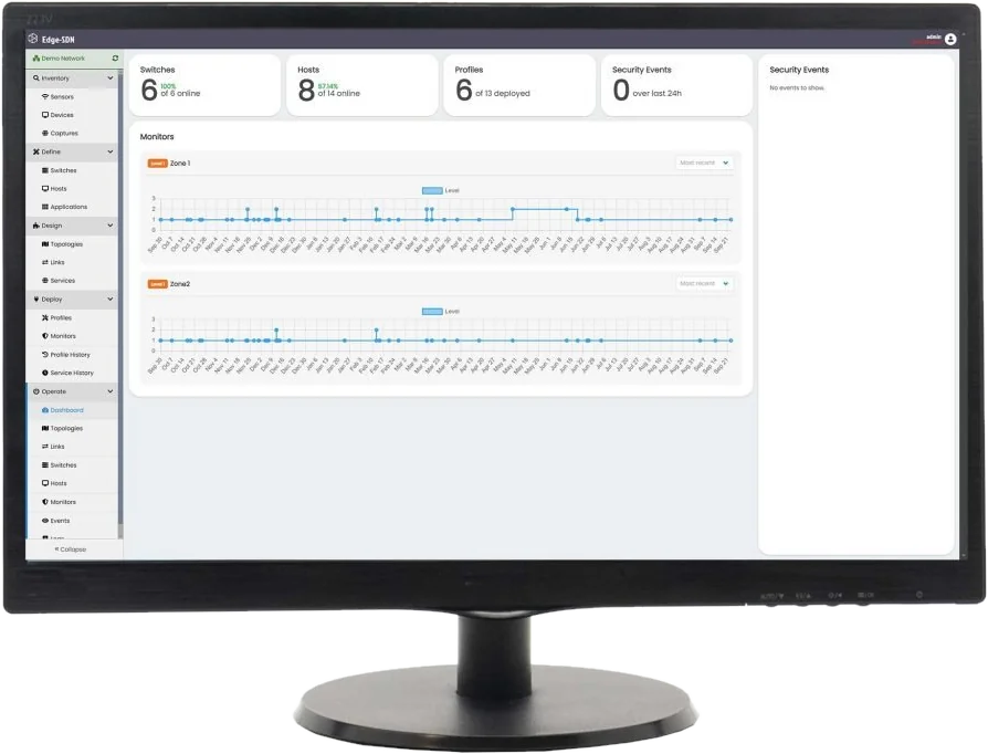The Edge SDN console on a monitor.